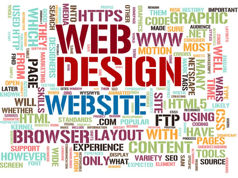 Common Misconceptions About Web Design