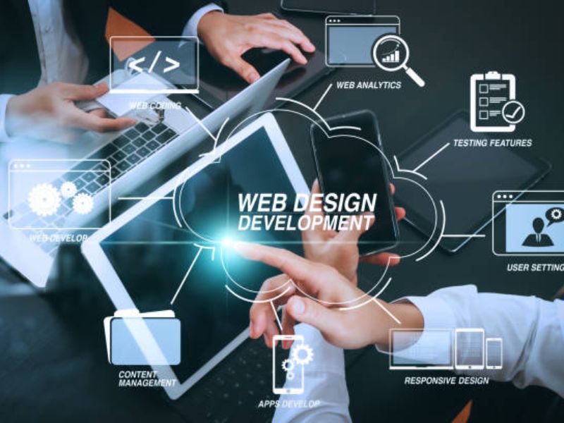 What Is Front End And Back End Web Development
